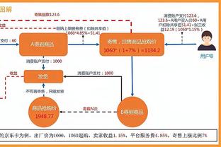 感受一下女库里的恐怖！NCAA历史得分王克拉克49分13助集锦来了