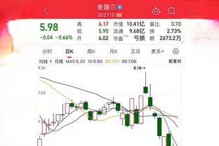 高效准三双！锡安14中10拿下21分10篮板8助攻